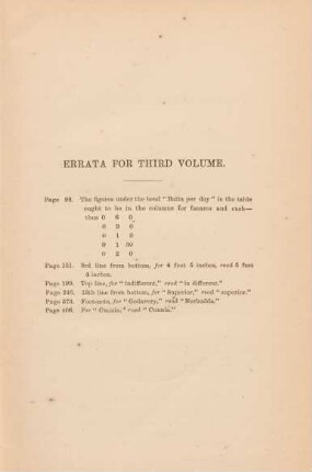 Errata for third volume