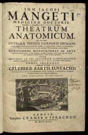 Anatomischer Atlas, Bd. 2