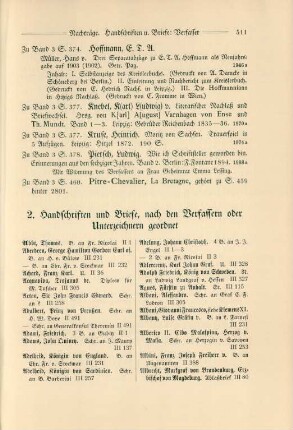 2. Handschriften und Briefe, nach den Verfassern oder Unterzeichnern geordnet