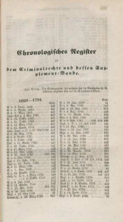 Chronologisches Register zu dem Criminalrechte und dessen Supplement-Bande.