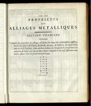 Section Premiere. [Numéro 1-171].