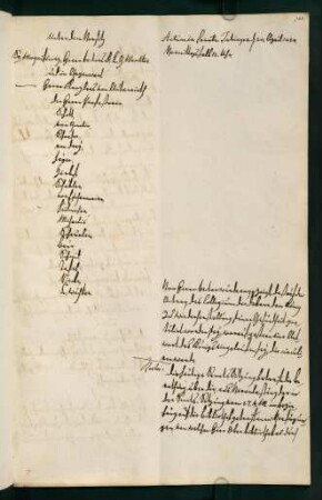 24. April 1828