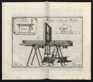 Niveau de M. Chapotot. Num. 34. Tab. XCV. Machine à Scier des planches. Num. 34. Tab. XCVI.