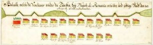 WHK 6 Ungarisch-Türkischer Krieg von 1683-1699 bis zum Frieden von Carlow: Schlachtordnung der Venetianer gegen die Türken bei der Eroberung von Nafplio, 30. August 1686