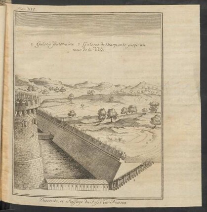 Plan XVI. Descente, et Passage du Fossé des Anciens