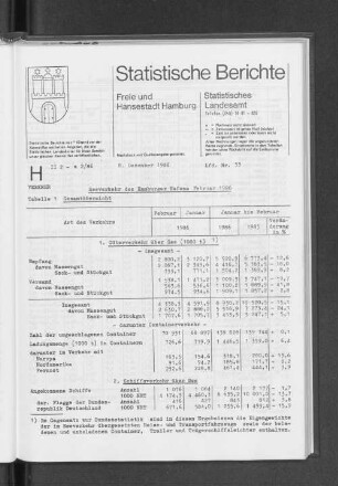 Seeverkehr des Hamburger Hafens Februar 1986 : Lfd. Nr. 33