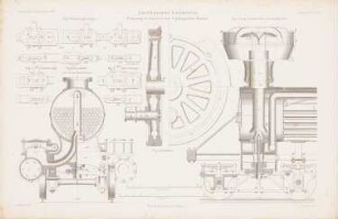 Amerikanische Lokomotiven: Längsschnitt, Querschnitt, Details Feuerkasten (aus: Atlas zur Zeitschrift für Bauwesen, hrsg. v. G. Erbkam, Jg. 12, 1862)