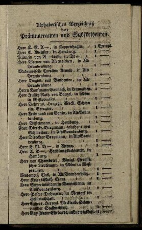 Alphabetisches Verzeichniß der Pränumeranten und Subskribenten