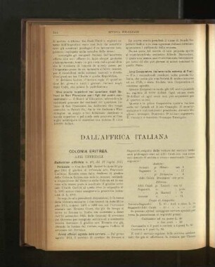 Dall'Affrica Italiana.