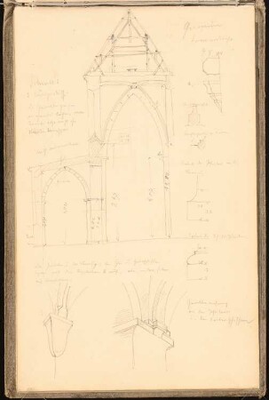 Skizzenbuch 1900-1901: Frauenkirche in Grimma, Inneres: Schnitt durch Haupt- und Seitenschiff mit Dachstuhl, Details Pfeiler und Gewölbeansätze