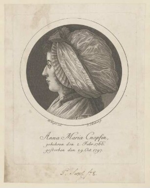 Bildnis der Anna Maria Cnopfin