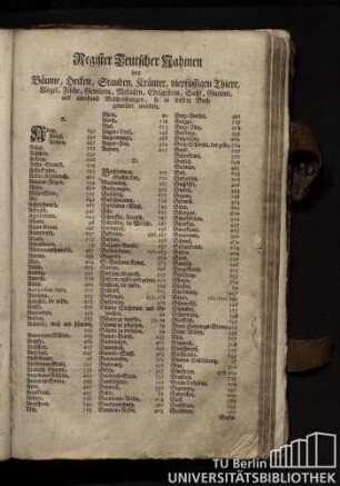 Register Teutscher Nahmen der Baeume, Hecken, Stauden, Kraeuter, vierfuessigen Thiere, Voegel, Fische, Gewuerm, Metallen, Edelgestein, Safft, Gummi, und allerhand Beschreibungen, so in diesem Buch gemeldet worden.