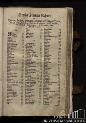 Register Teutscher Nahmen der Baeume, Hecken, Stauden, Kraeuter, vierfuessigen Thiere, Voegel, Fische, Gewuerm, Metallen, Edelgestein, Safft, Gummi, und allerhand Beschreibungen, so in diesem Buch gemeldet worden.