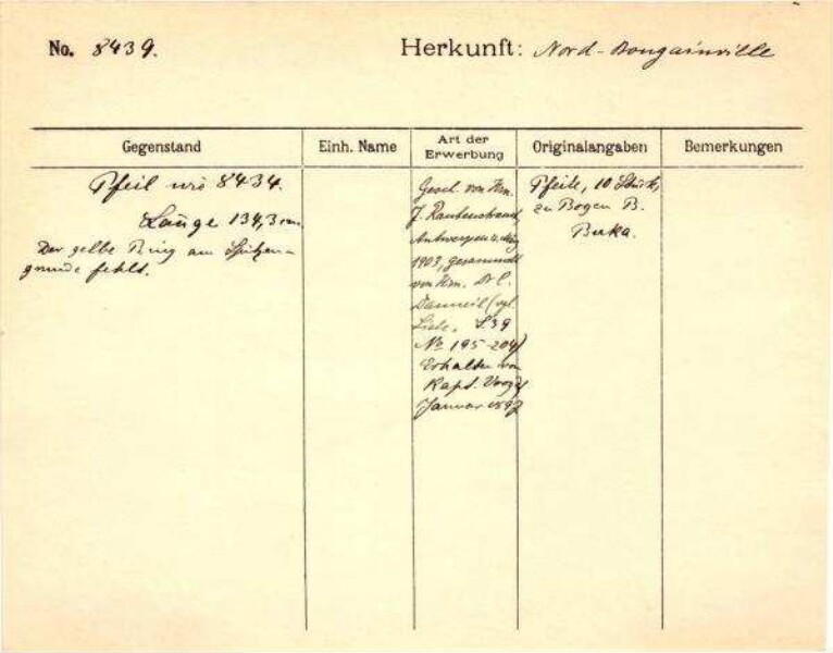 This is a digitised version of a historical document. It reflects the context in which it was created and does not meet today's standards for language that is aware of history and diversity.