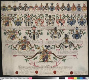 Finkenstein, Ludwig Ernst Graf von
