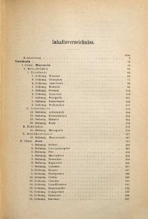 Handbuch der Zoologie. 1,2, Wirbelthiere, Mollusken und Molluscoiden ; [2. Hälfte]