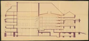 Stadttheater, Strasbourg: Längsschnitt 1:100