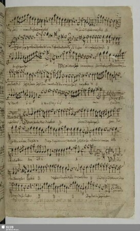Crüger, Johann: Meine Seel' erhebet den Herren (hypomixolydisch)