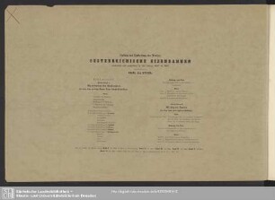 Umfang und Eintheilung des Werkes