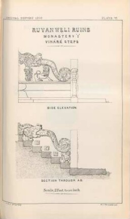 Plate VI. Ruvanweli Ruins. Monastery "I". Viháré Steps. Side elevation. Section through AB