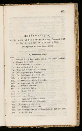 Veraenderungen, welche während des Abdruckes vorgekommen und der Redaction bekannt geworden sind. (Nachgetragen bis Ende Januar 1850.)