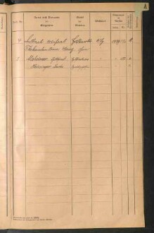 Standesamtsbuch der Stadt Aschaffenburg: Register Eheschließungen 1927 - 1929