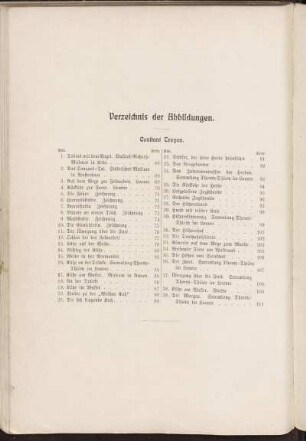 Verzeichnis der Abbildungen. Constant Troyon.