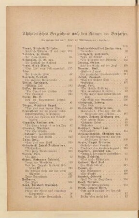 Alphabetisches Verzeichnis nach den Namen der Verfasser
