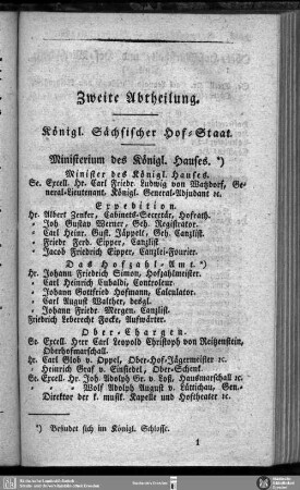Königl. Sächsischer Hof-Staat