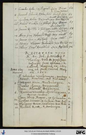 [fol. 56] Rektorat Jodocus Lorichius 1601/02