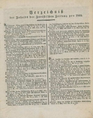Verzeichniß des Inhalts der Juristischen Zeitung pro 1835