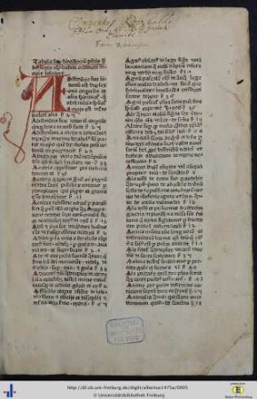 Tabula sive directorium.