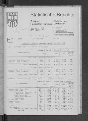Binnenschiffahrt des Hamburger Hafens September 1989 : Lfd. Nr. 1