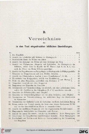 Verzeichniss der eingedruckten bildlichen Darstellungen