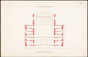 Stadttheater, Magdeburg: Querschnitt durch die Bühne 1:100