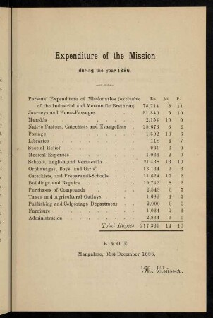 95, Expenditure of the mission