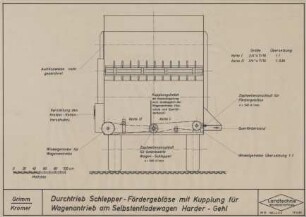 Durchtrieb Schlepper-Fördergebläse mit Kupplung für Wagenantrieb am Selbstentladewagen Harder-Gehl