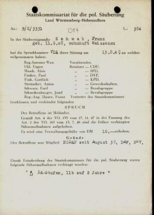 Schwab, Franz