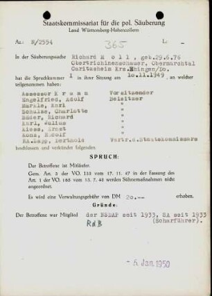 Moll, Richard