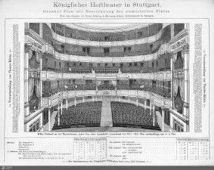 Sitzplan Hoftheater