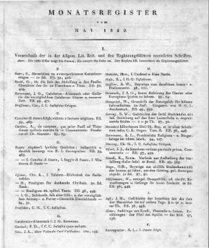 Monatsregister vom Mai 1829