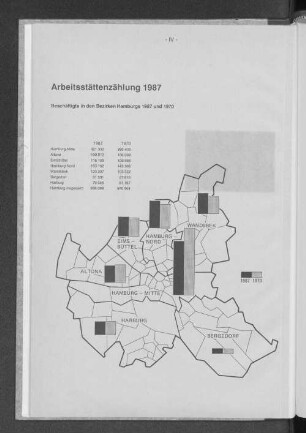 Beschäftigte in den Bezirken Hamburgs 1987 und 1970