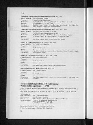 Hochschulübergreifender Wirtschaftsingenieur - HWI