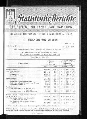 Die kassenmäßigen Steuereinnahmen in Hamburg im Februar 1963 : Lfd. Nr. 4
