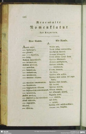 Neue und alte Nomenklatur der Arzneyen