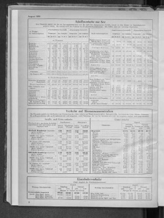 Eisenbahnverkehr