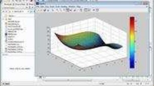 20.1_2 Funktionen mehrerer Veränderlicher, Höhenlinien, Kennlinienfeld, MATLAB(R)