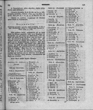 Prodroemus systematis naturalis regni vegetabilis / Alphonse de Candolle. - Parisiis : Treuttel et Würtz, 1825