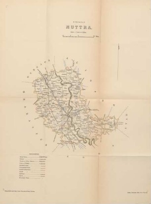 District Muttra