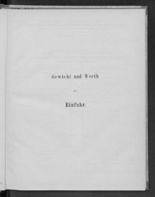 Gewicht und Werth der Einfuhr.